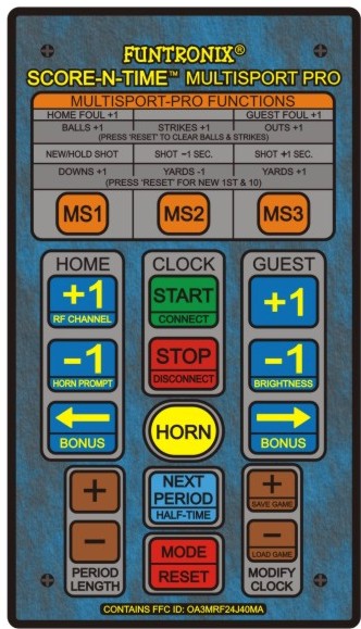 Replacement Keypad