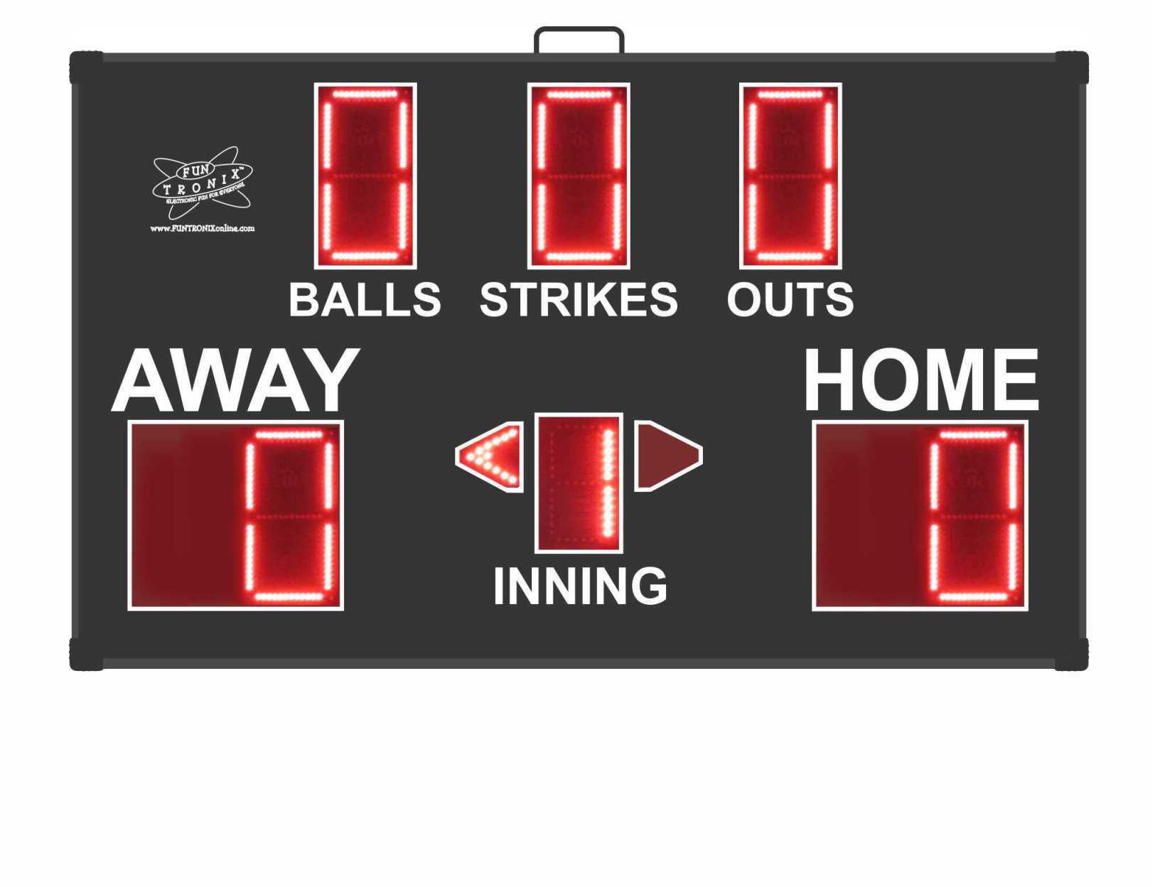 Portable Baseball Scoreboard